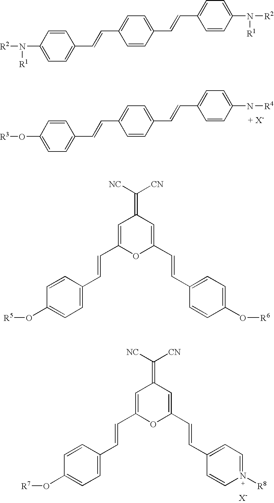 Foldable polymers as probes