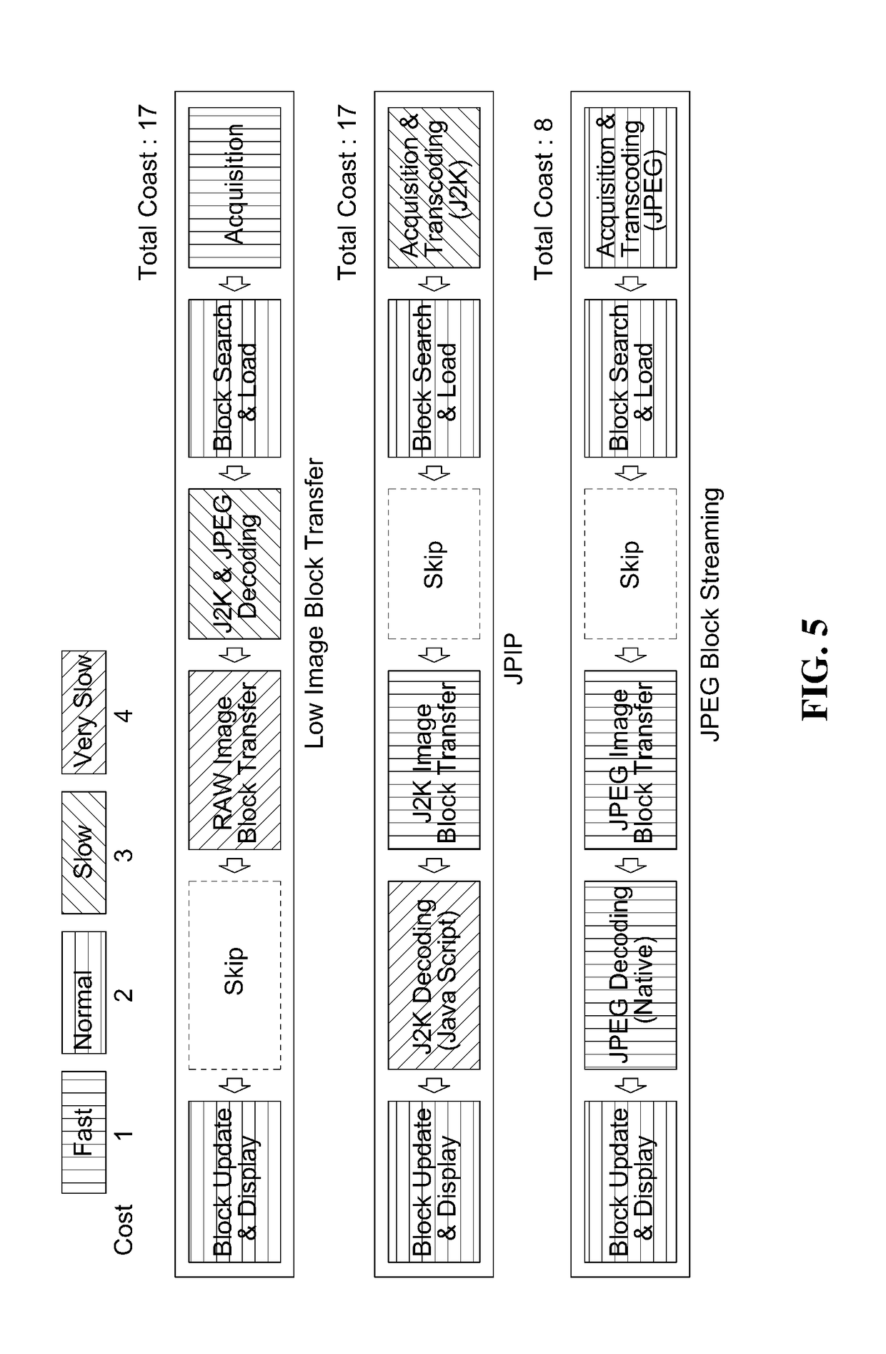 Wsi streaming method