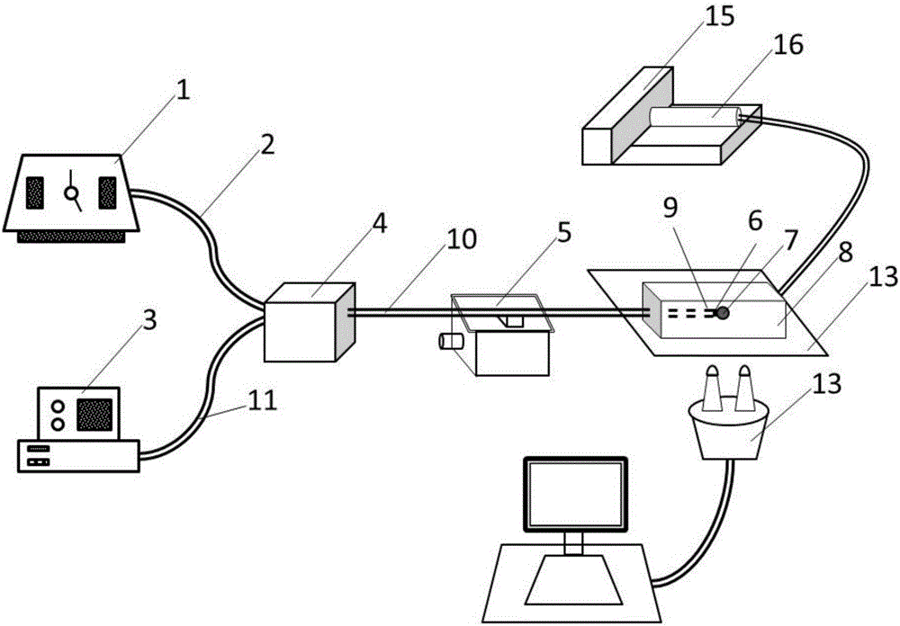 Optical fiber micro-bubble Fabry-Perot sensor and sensing method thereof