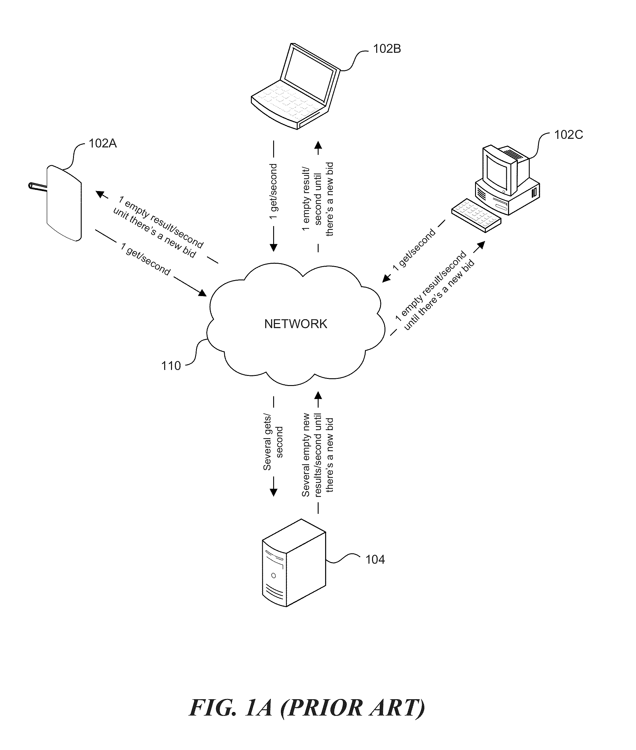 Methods and systems for access to real-time full-duplex web communications platforms