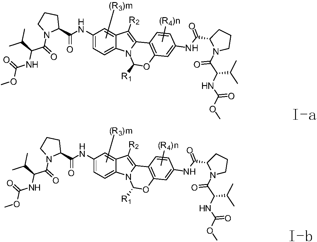 Alkyl and heterocyclic compound serving as hepatitis-c-virus inhibitor and application of alkyl and heterocyclic compound in medicine