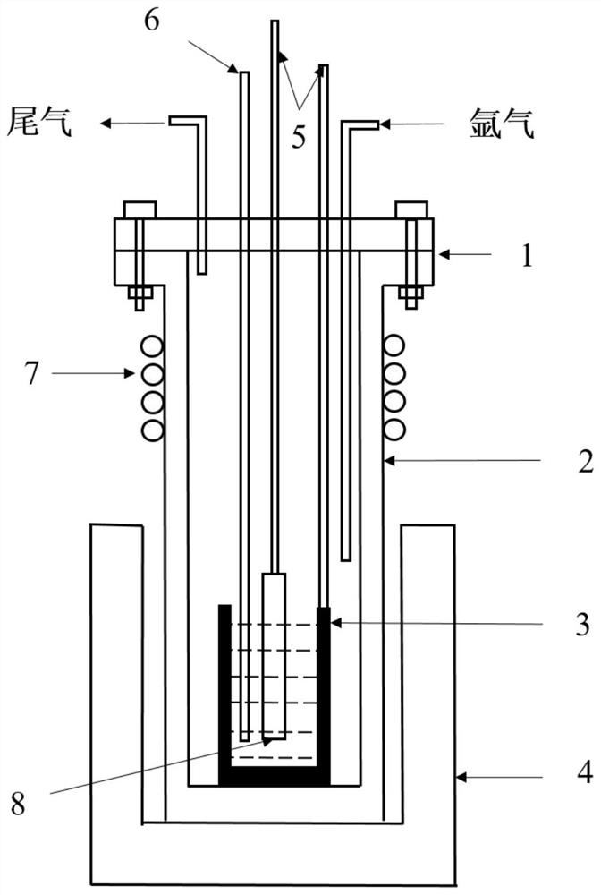 A kind of molten salt electrodeposition method of niobium coating