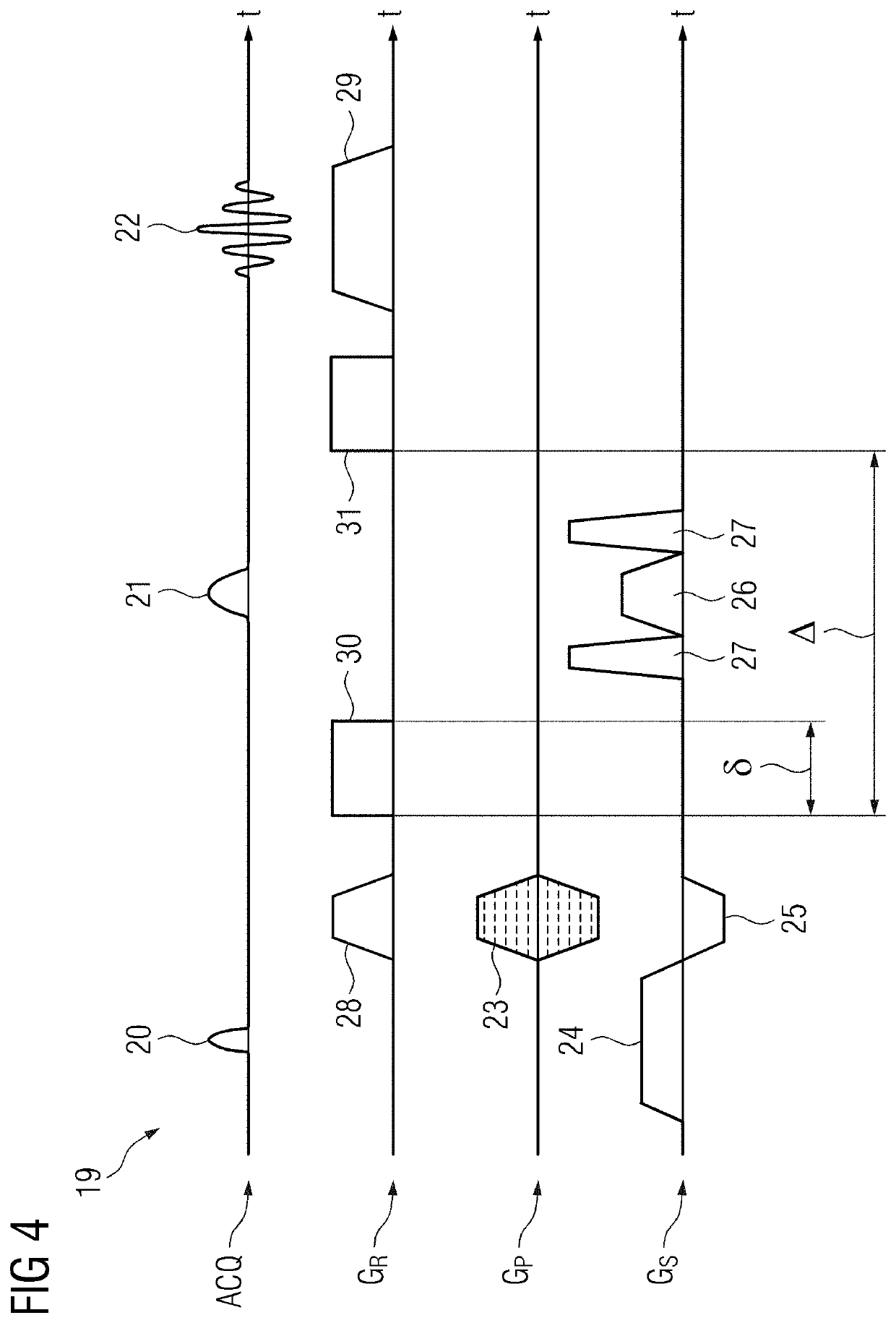 Method for ascertaining a deviation of at least one gradient field from a reference