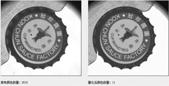 Machine vision-based method for conducting color quantization of colored bottle cap image