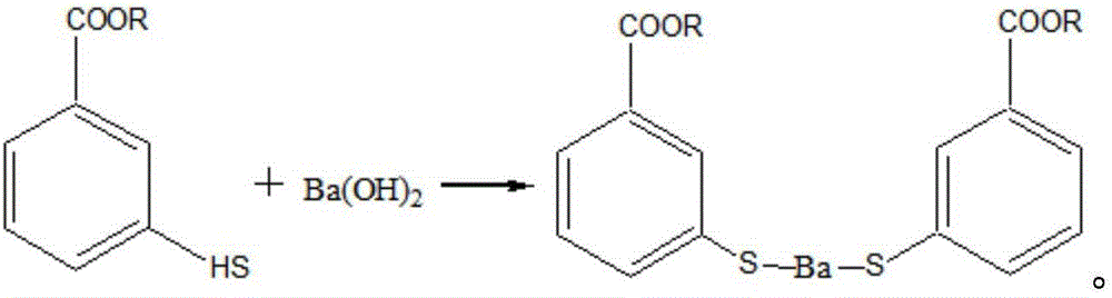 Thiosalicylic acid fatty alcohol ester barium and preparation method, composition and application thereof