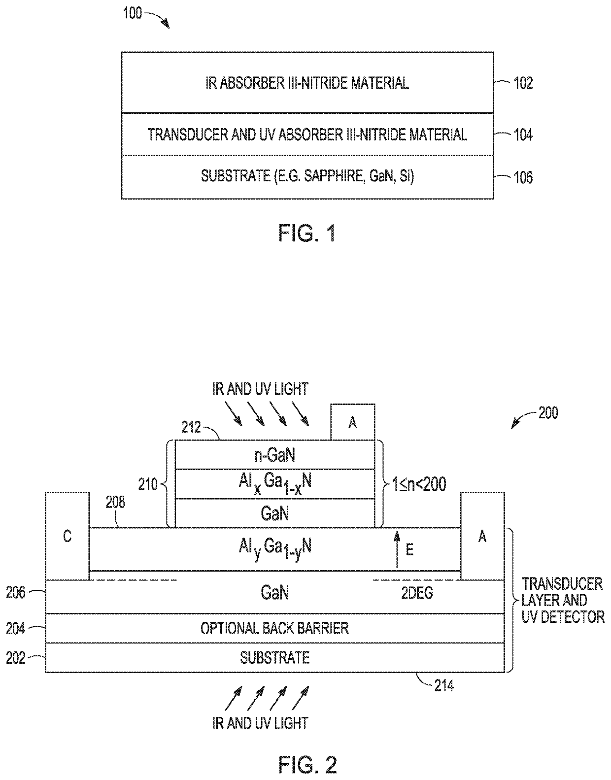 Semiconductor photodetector assembly