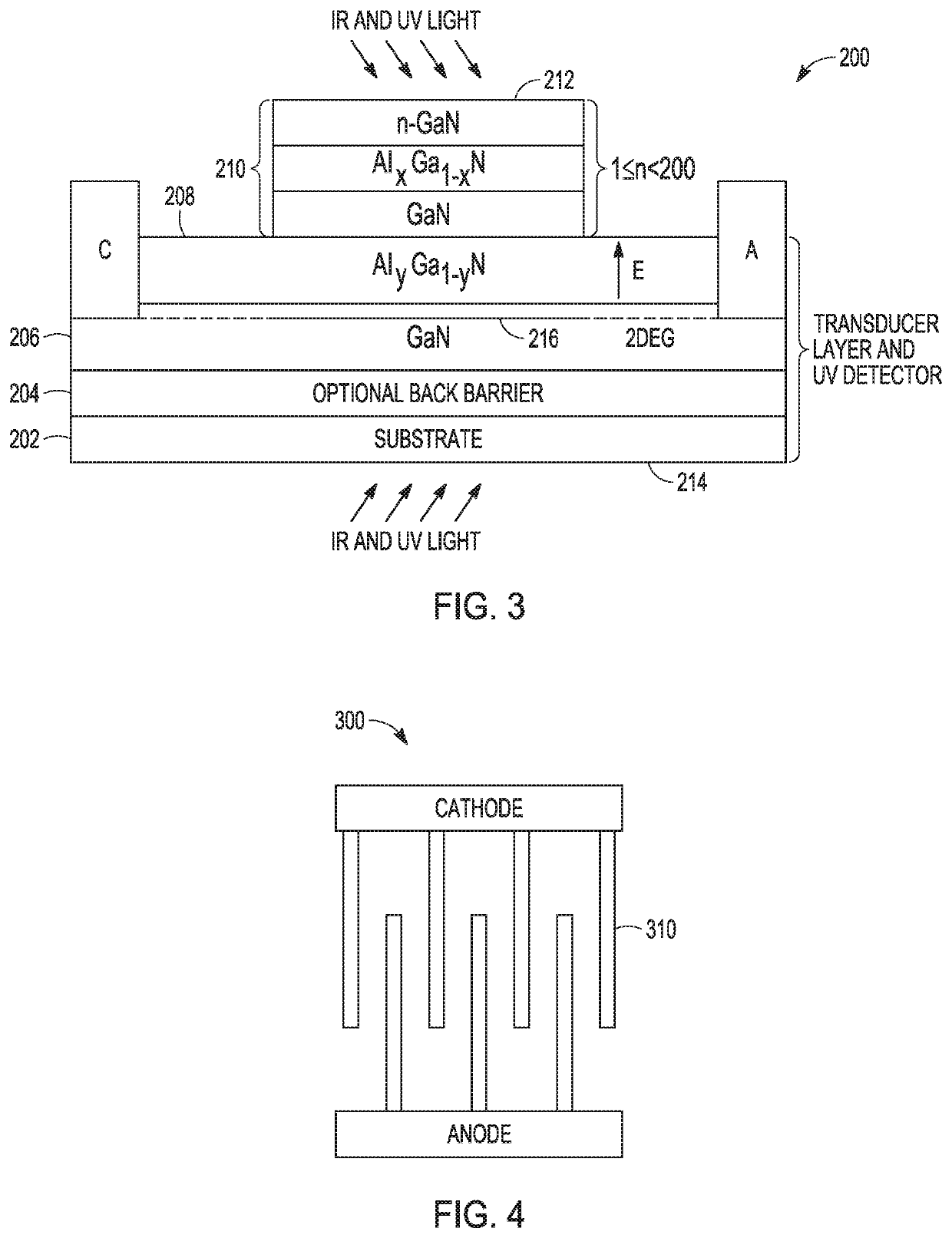 Semiconductor photodetector assembly