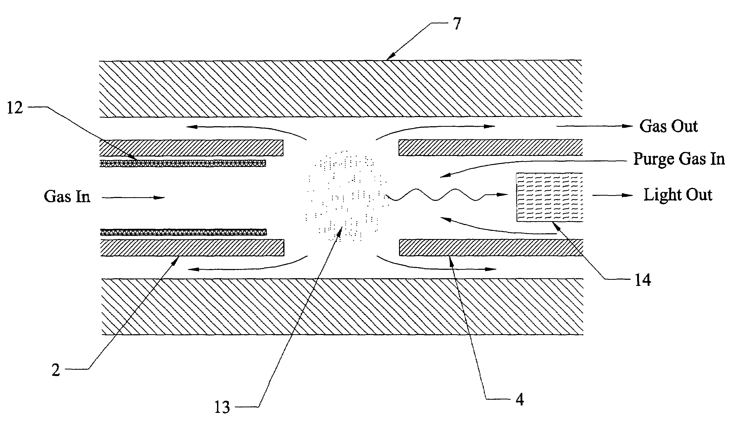 Micro-discharge gas detector