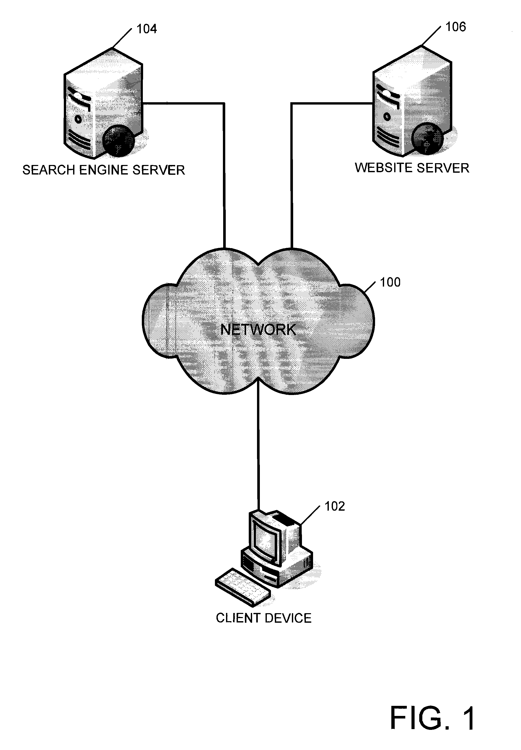 Topic map for navigational control