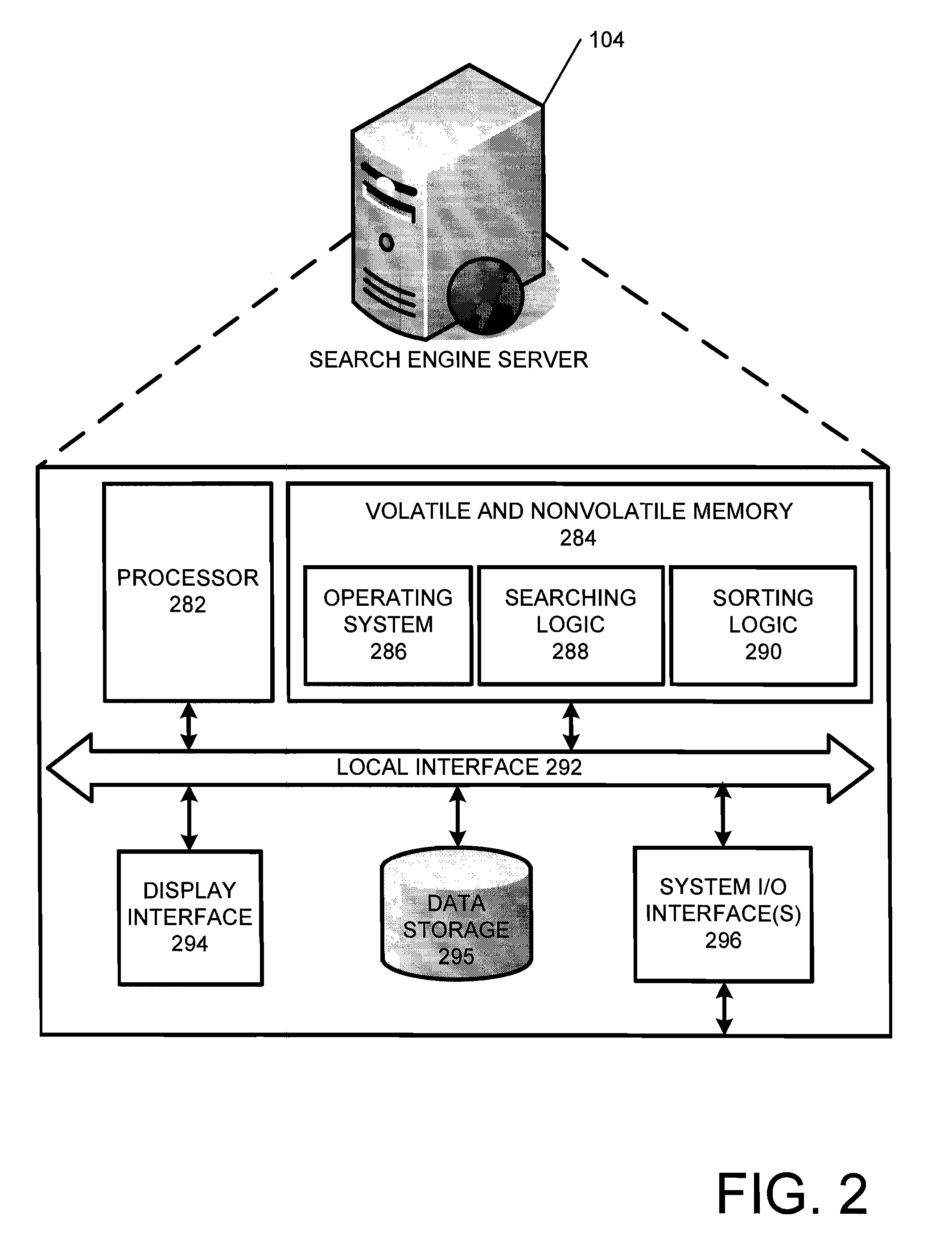 Topic map for navigational control