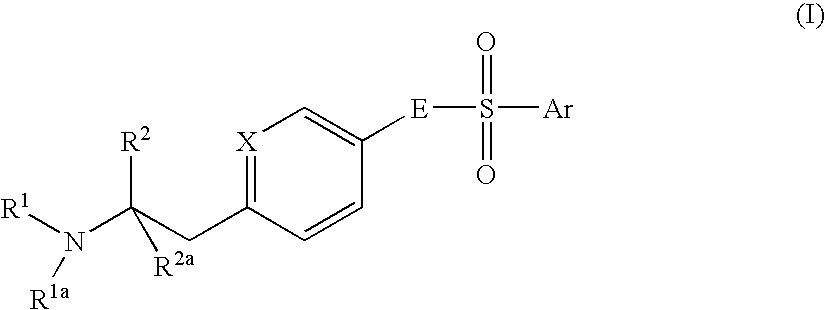 Aminoethylaromatic Compounds Suitable For Treating Disorders That Respond To Modulation Of The Dopamine D3 Receptor