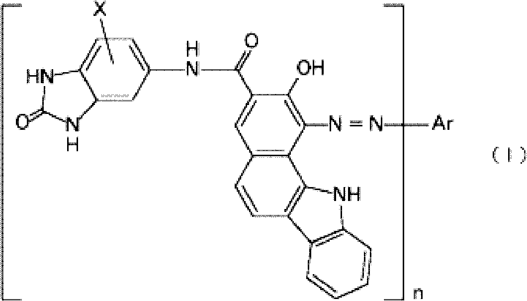 Azo pigments, coloring compositions, coloring method and colored articles