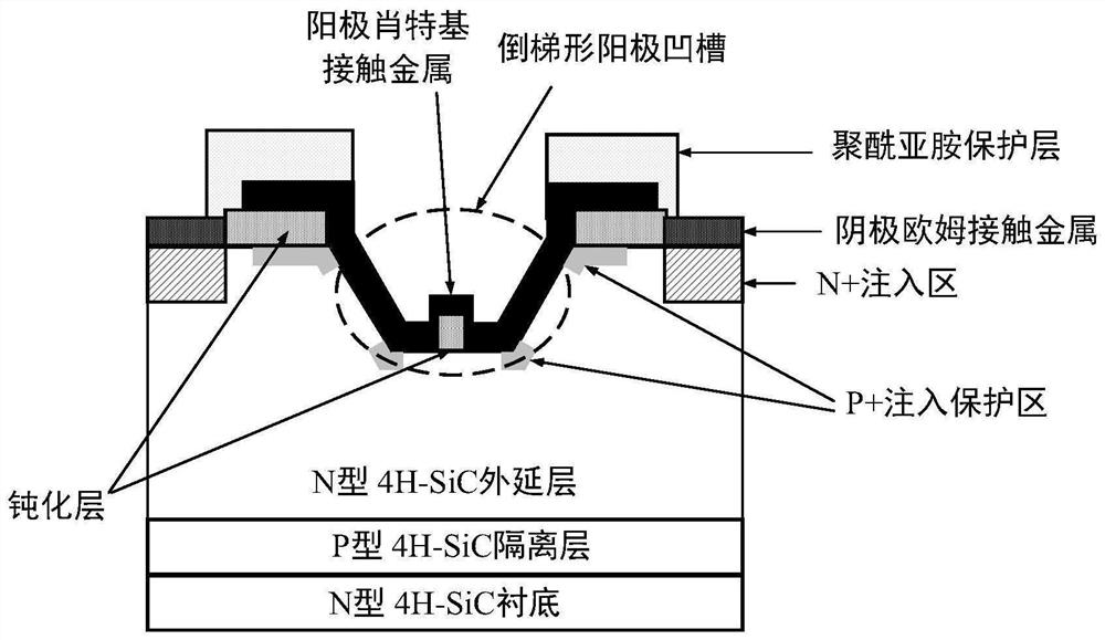 SiC Schottky power diode and production method thereof