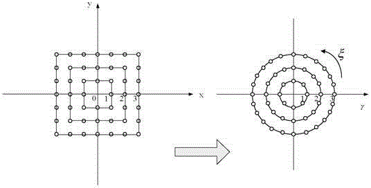 Rotation invariant submarine topography two-dimensional matching aided navigation method