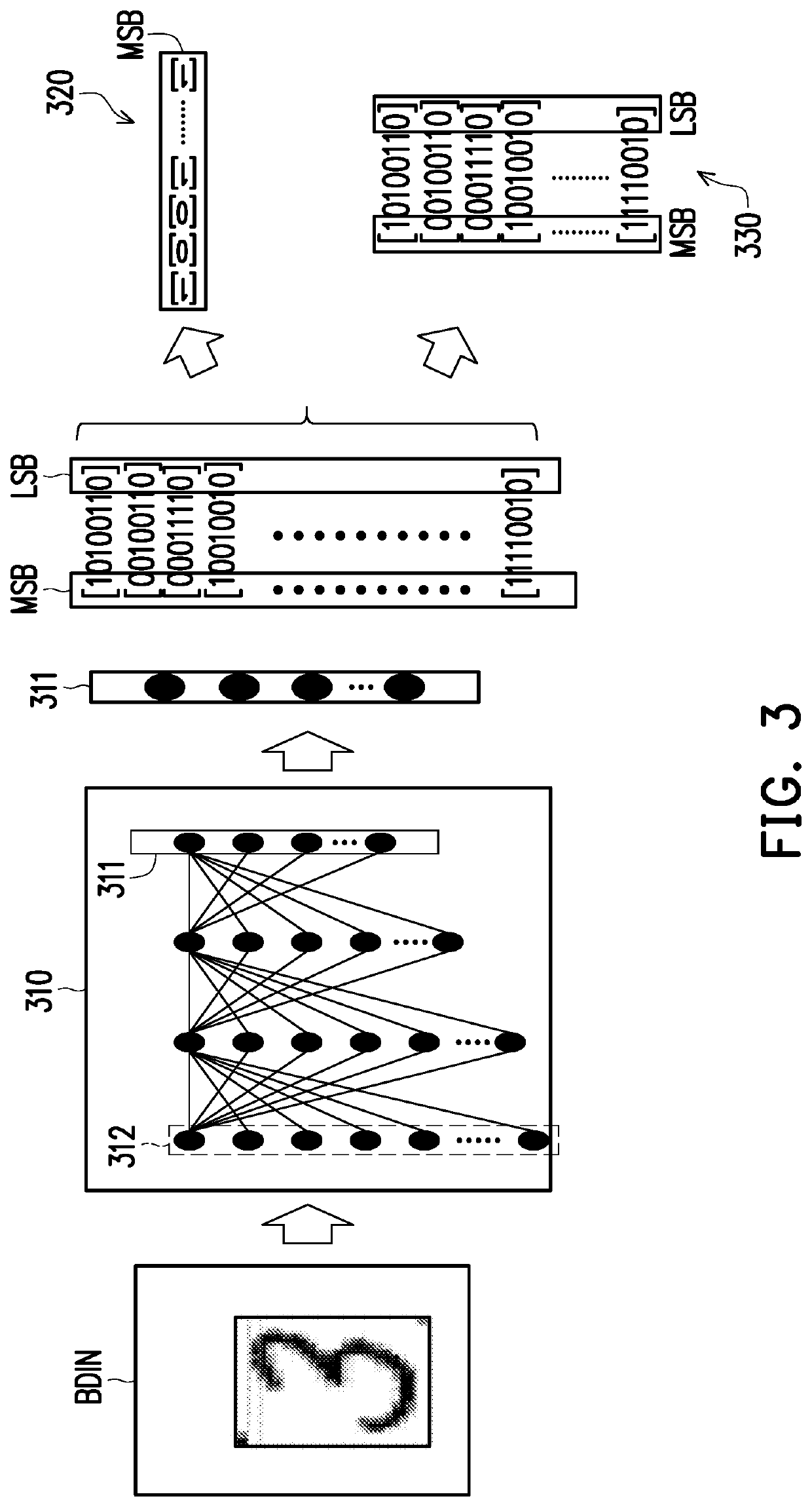 Multiplication and addition operation device and control method for multiplication and addition operation thereof