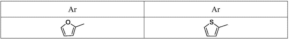 Method for preparing 2-(2,2,2-trifluoroethyl)-3-aryl-2H-azirines compound