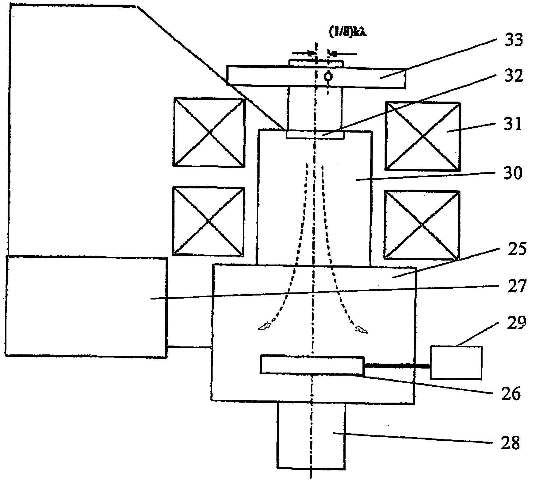 ECR-plasma source and methods for treatment of semiconductor structures