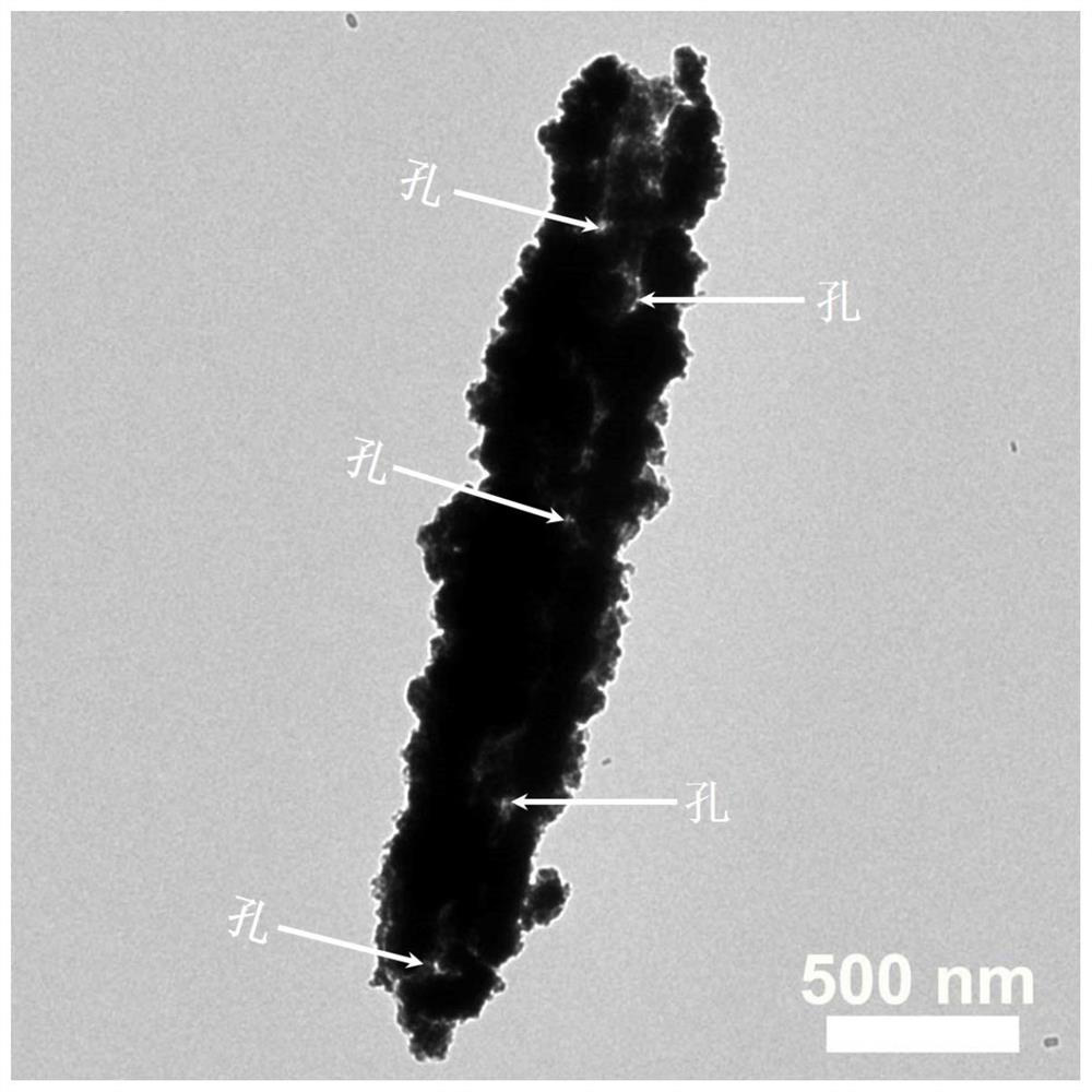 A kind of preparation method of spindle-shaped platinum nanoparticles