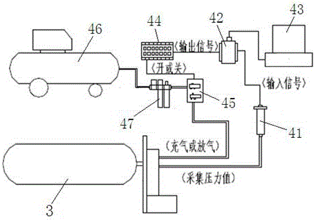 Tensioned air bag structure composite bridge