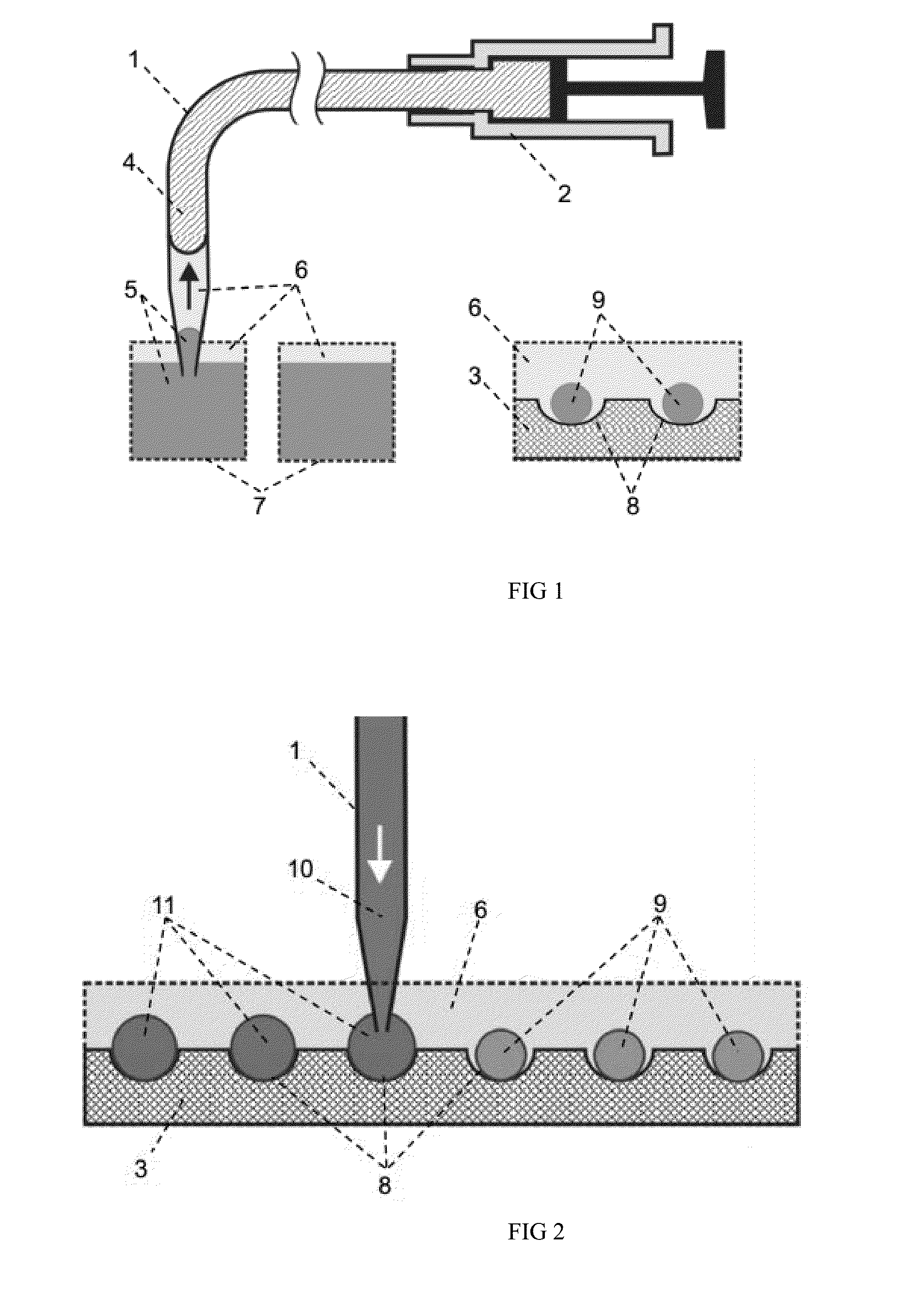 An application method for automatic micro droplet array screening system with picoliter scale precision