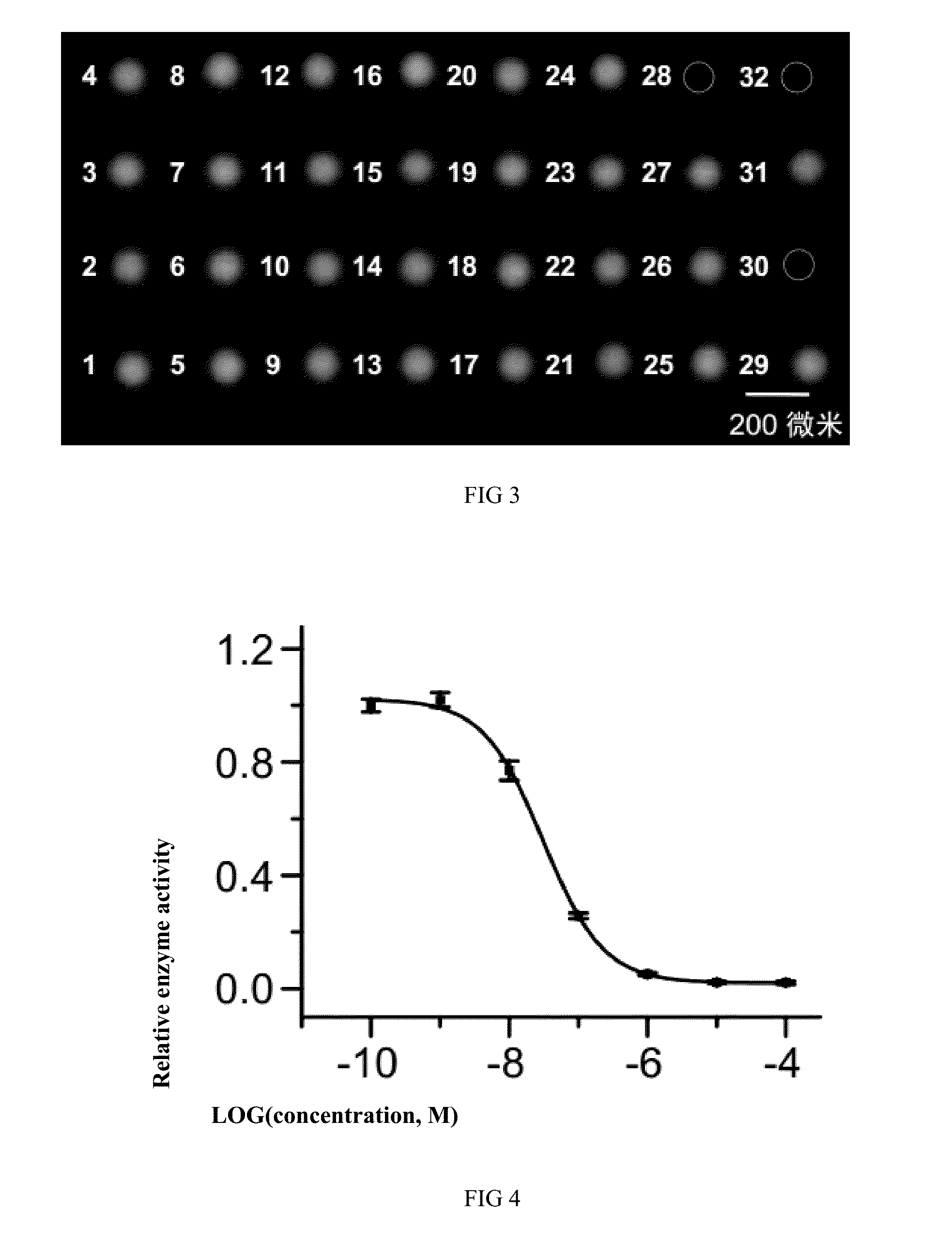 An application method for automatic micro droplet array screening system with picoliter scale precision