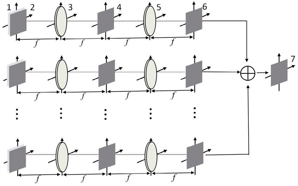 Noiseless recovery method based on qr code for double random phase multi-image parallel encryption