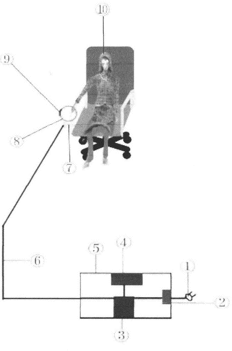 Method and device for treating sprain and strain with ultrasonic wave