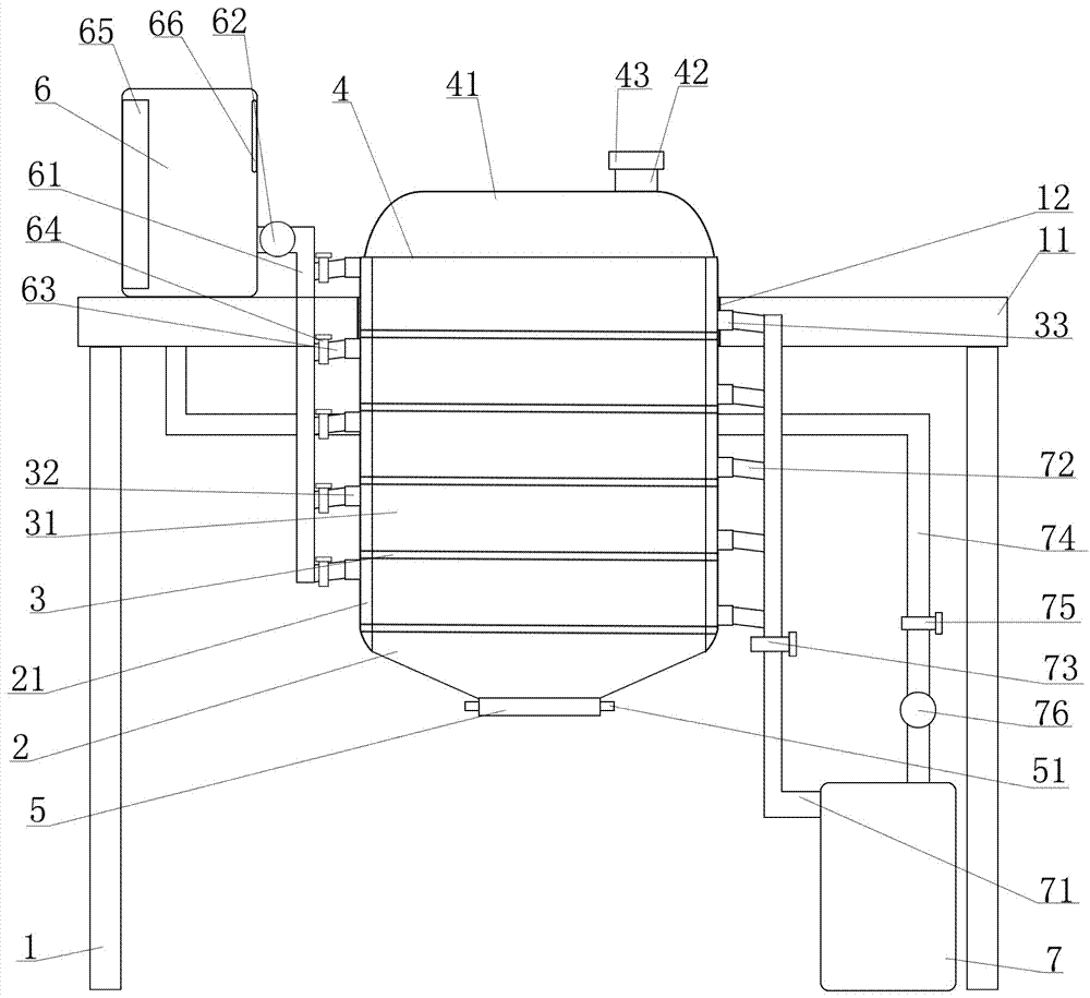 Temperature control reaction liquid heating equipment