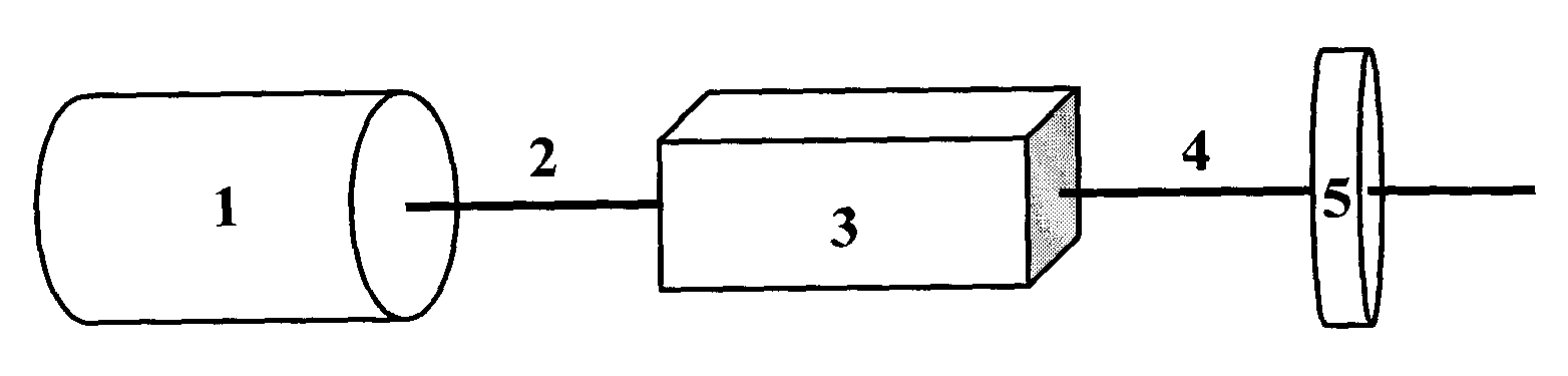 Na3M2(BO3)3 nonlinear optical crystal as well as preparation method and application