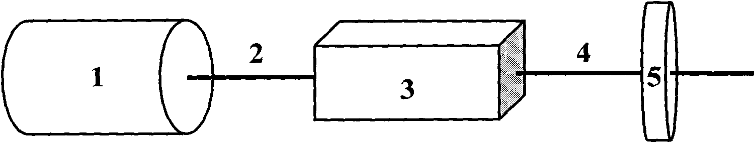 Na3M2(BO3)3 nonlinear optical crystal as well as preparation method and application