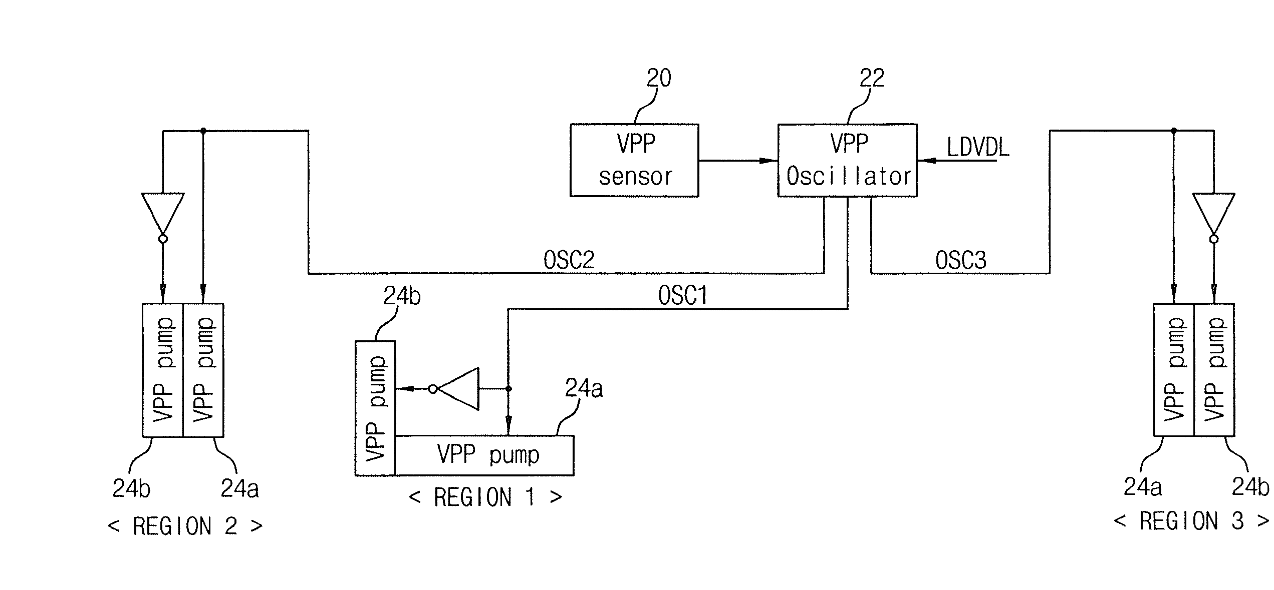 Charge pumping circuit with decreased current consumption