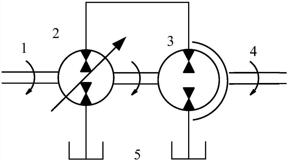 Machine liquid composite transmission system based on pressure control