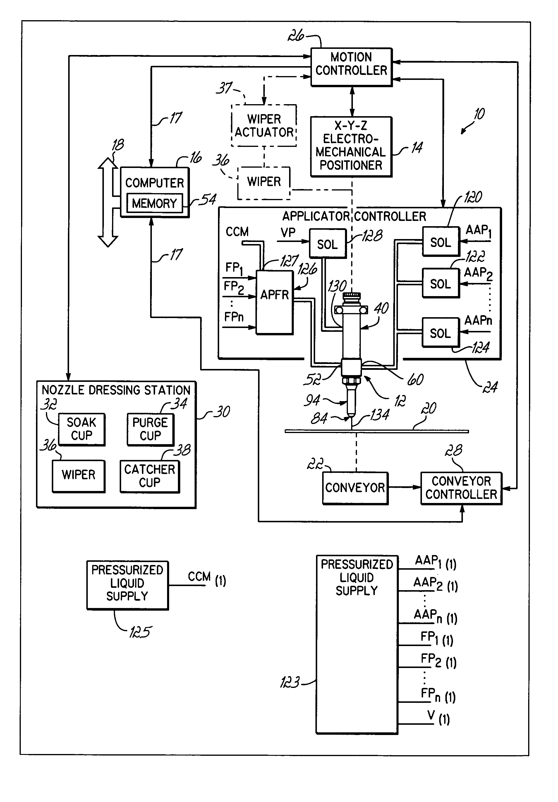 Conformal coating applicator and method