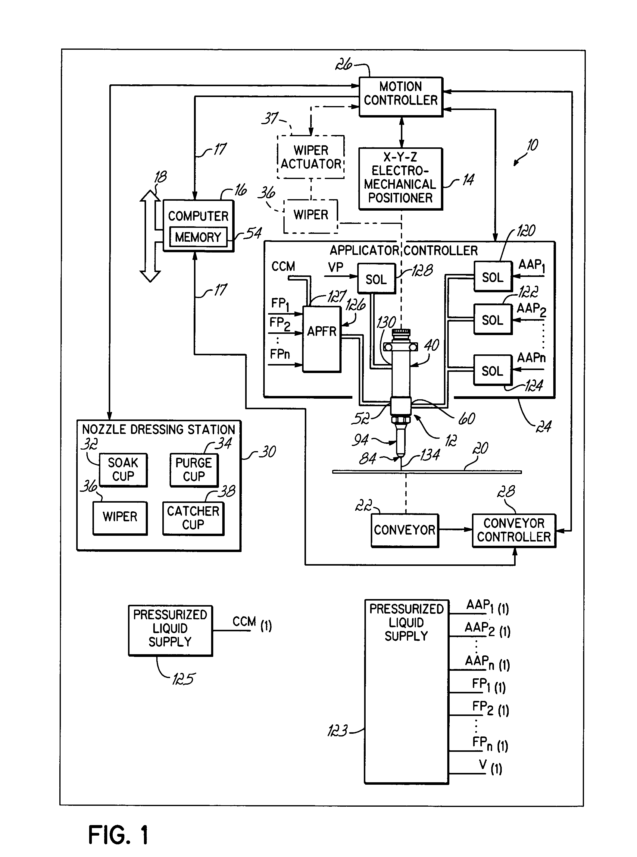 Conformal coating applicator and method