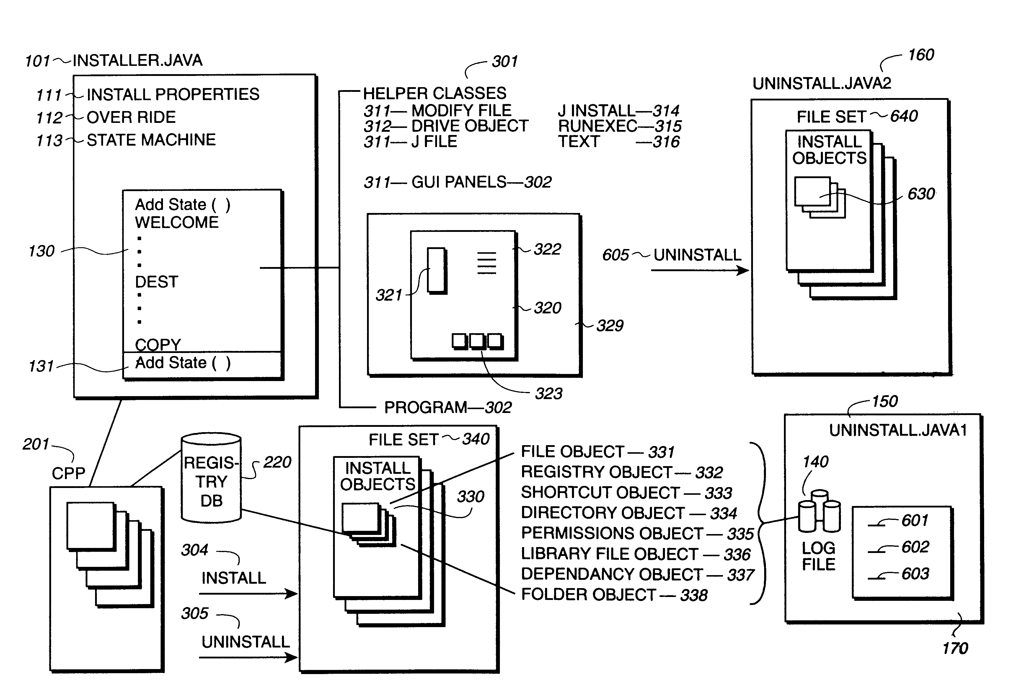 Cross platform program installation on drives using drive object