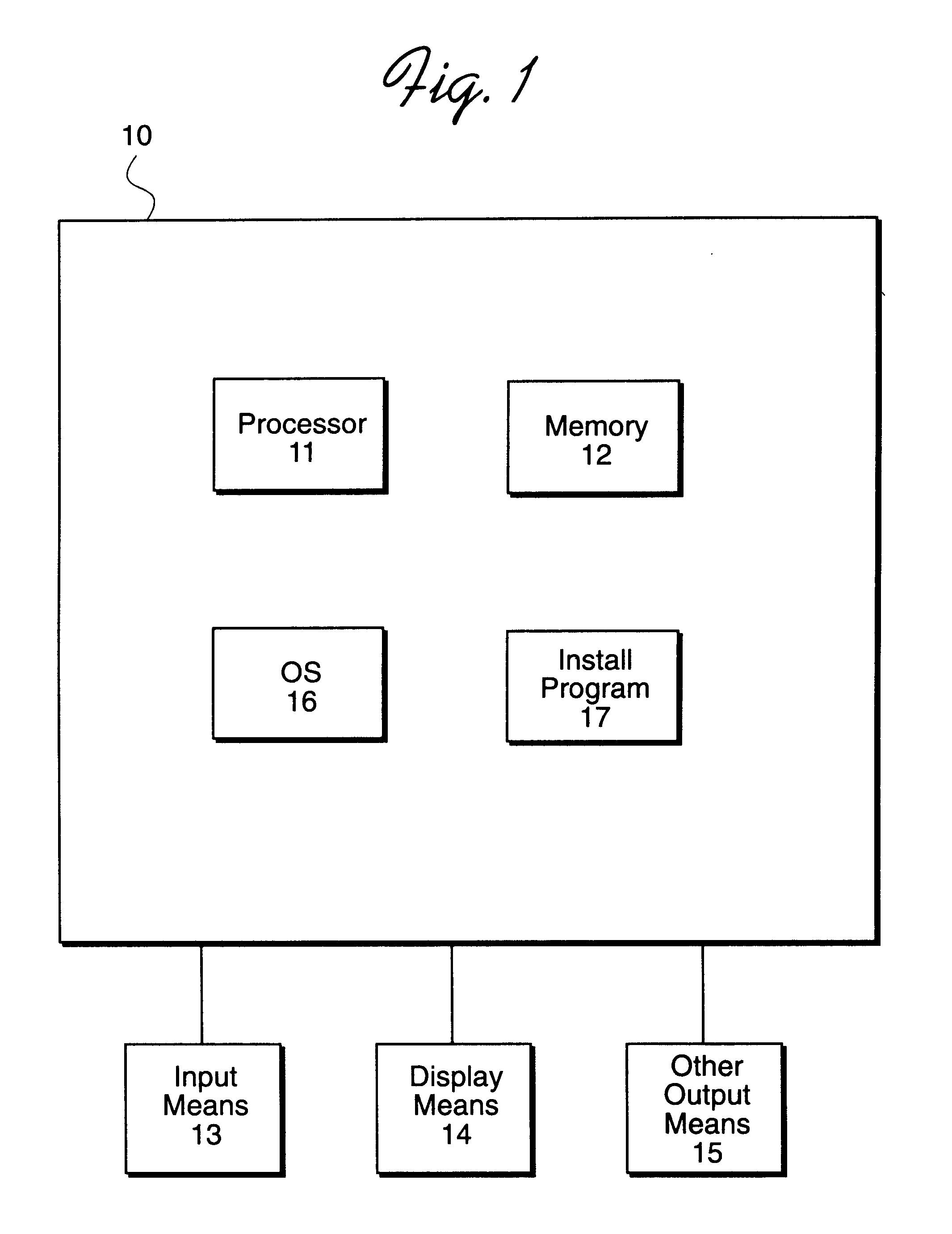 Cross platform program installation on drives using drive object