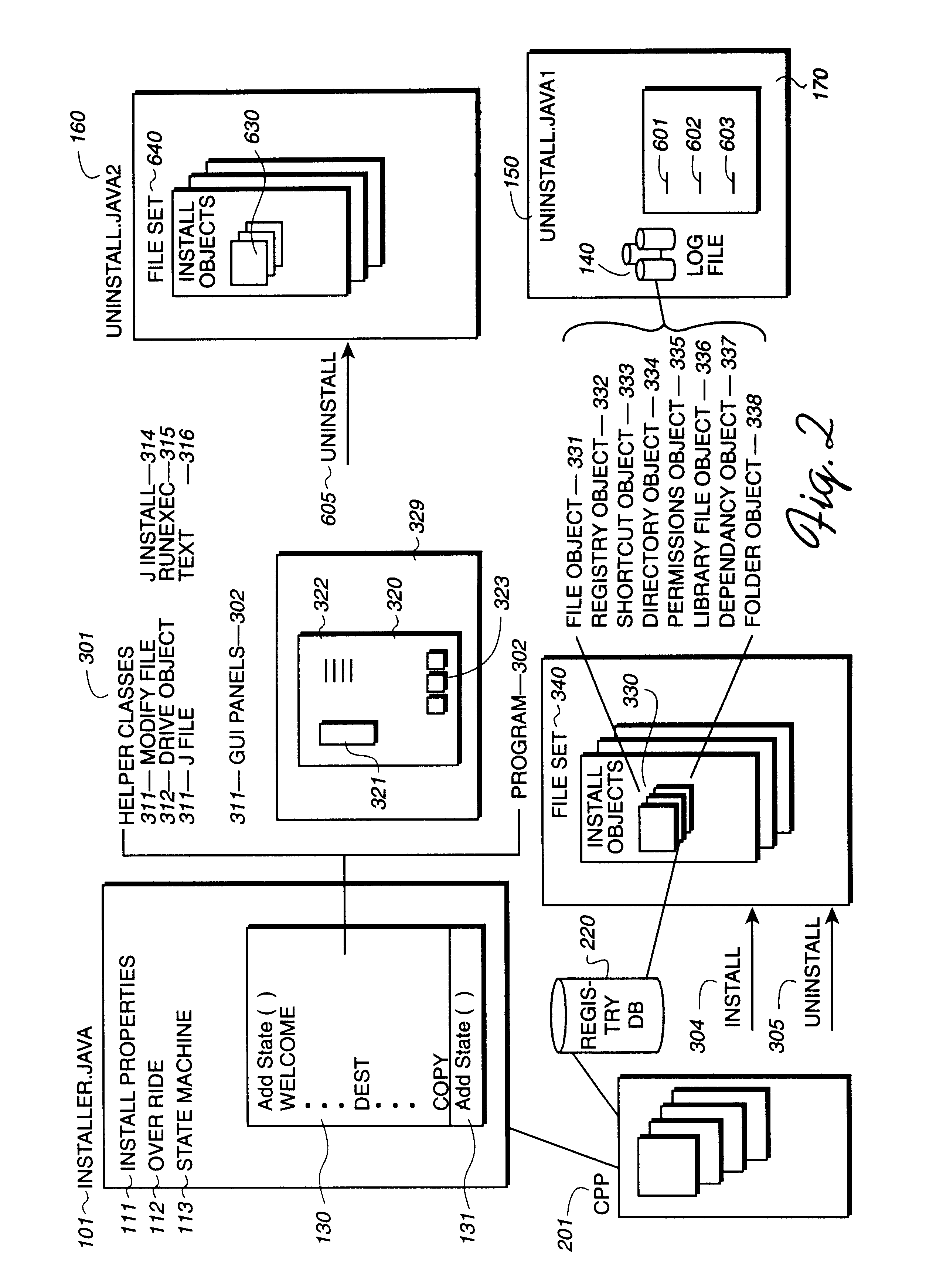 Cross platform program installation on drives using drive object