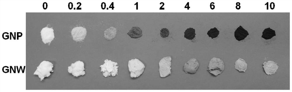 Calcium-based biological material as well as preparation method and application thereof