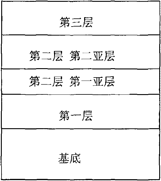 Solar selectively absorbing coating and preparation method thereof