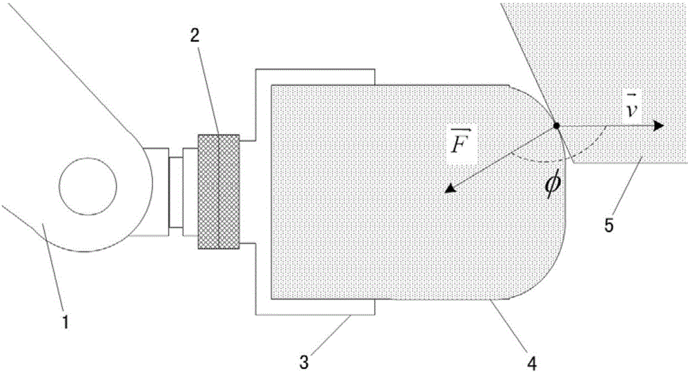 Mechanical arm collision detection and response method based on six-dimensional force sensor