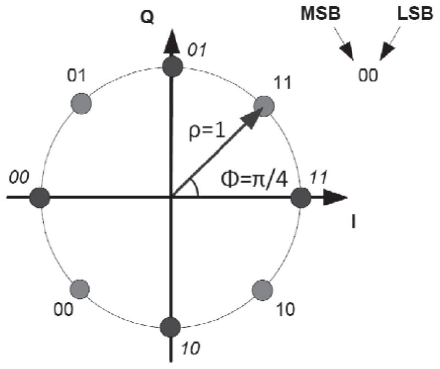 VDES satellite receiver frame header detection method and system