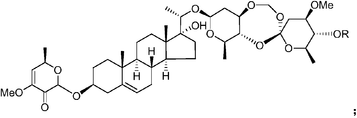 Application of cortex periplocae C21 sterides in preparation of IDO inhibitor