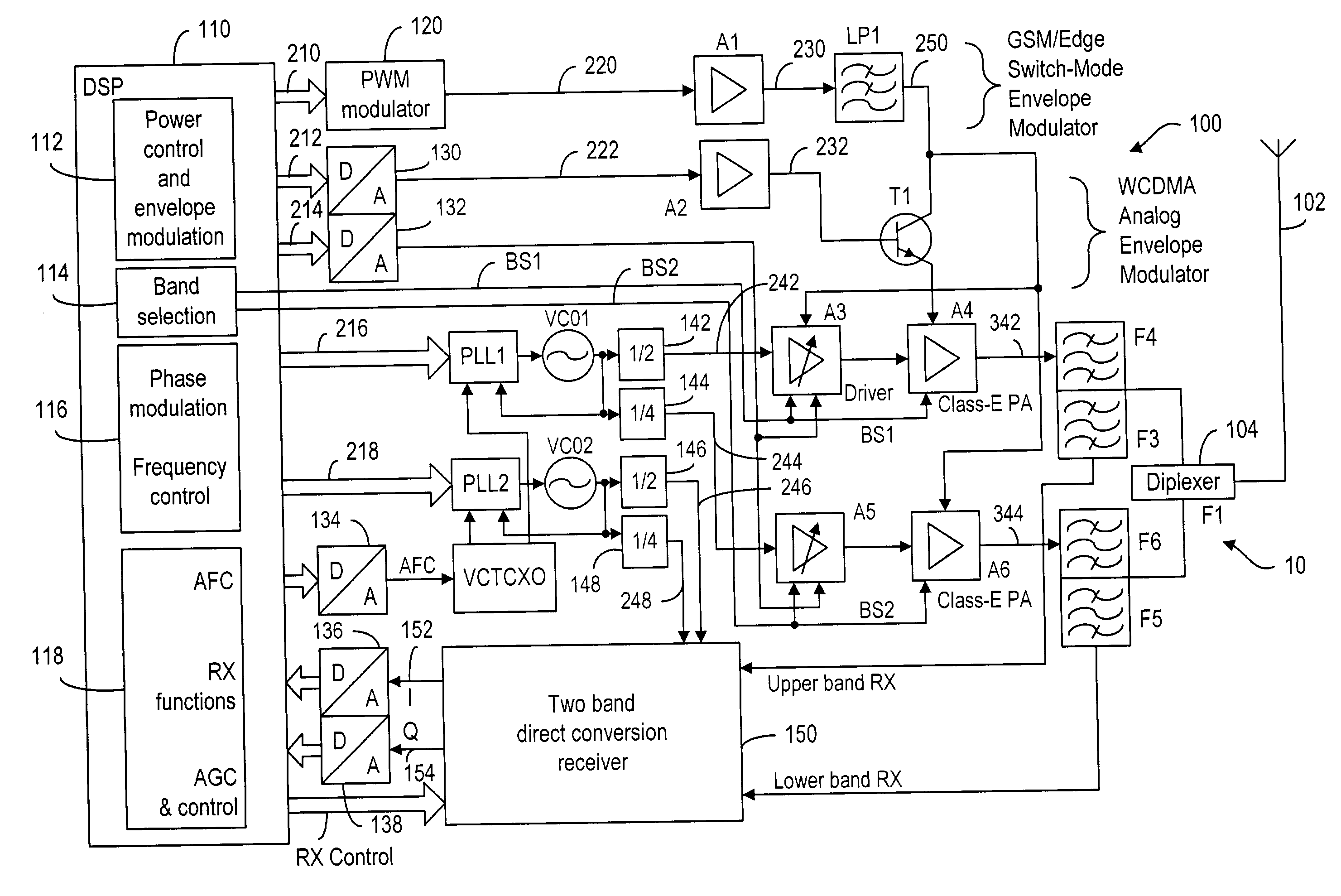 Multi-mode envelope restoration architecture for RF transmitters