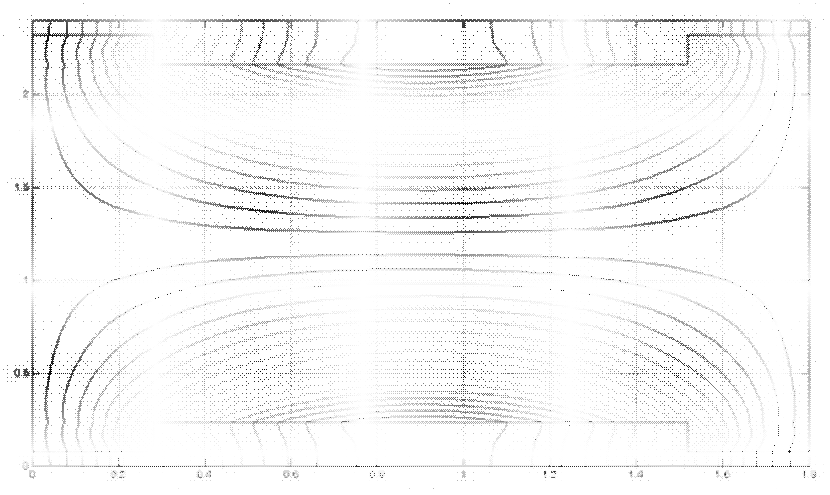 Large turbogenerator magnetic field characteristic analysis method based on element-free method