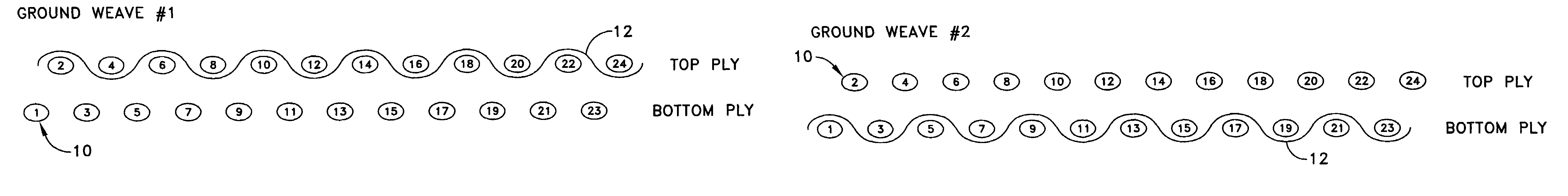 Moldable webbing