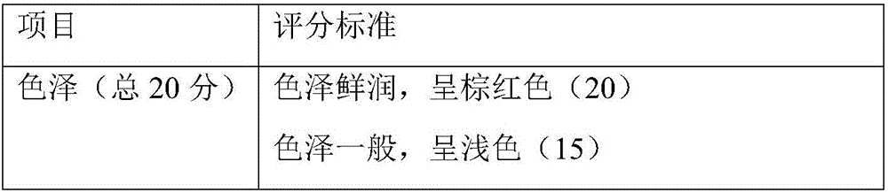 Spiced kudzuvine root product and production method thereof