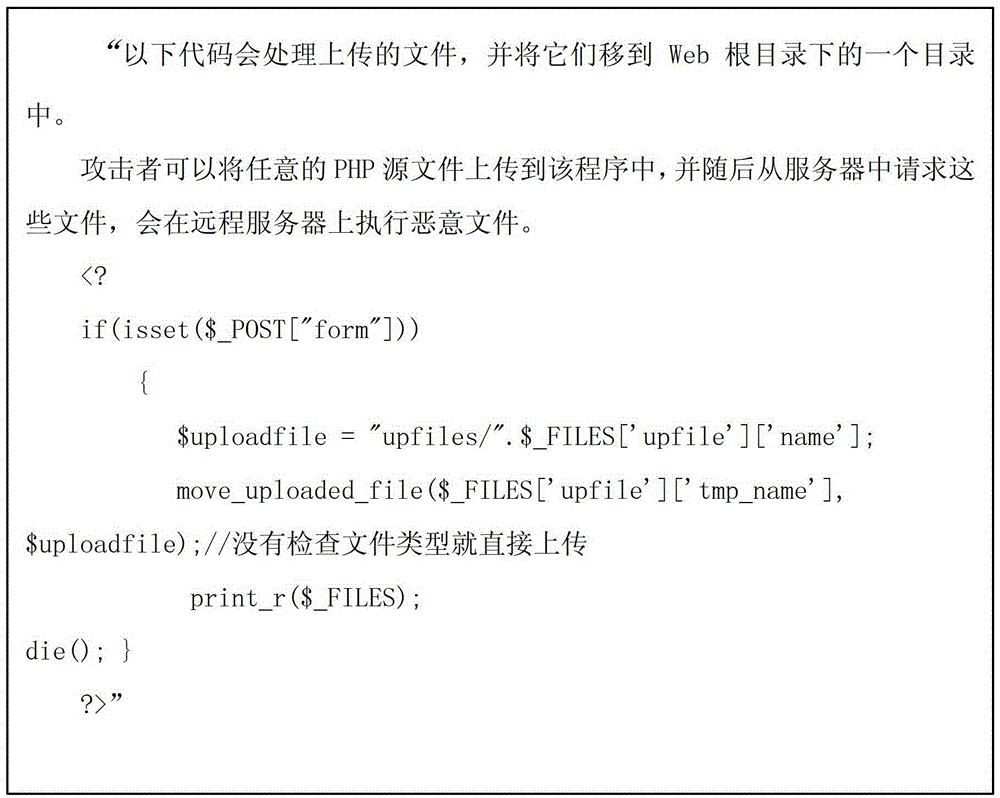 Method and device for system penetration testing