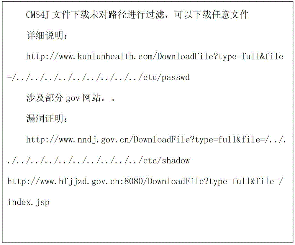 Method and device for system penetration testing