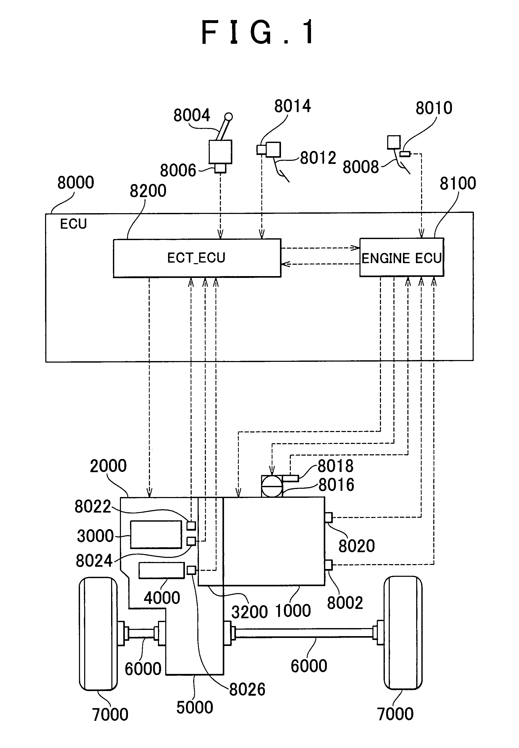 Controller and control method of vehicle