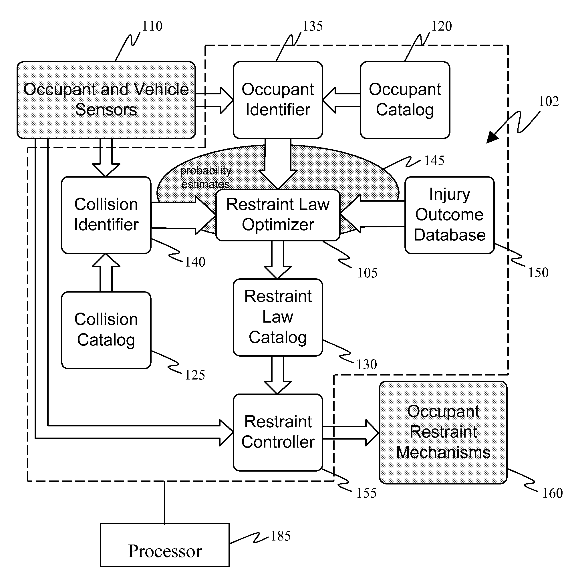 System and method for minimizing occupant injury during vehicle crash events